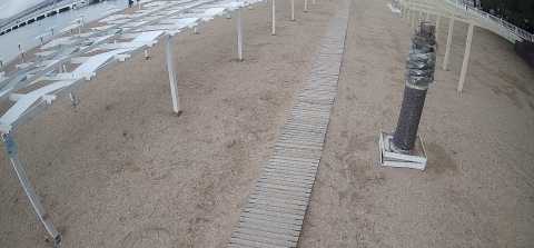 Вид с камеры на Центральный песчаный пляж Геленджика сейчас: погода, вид